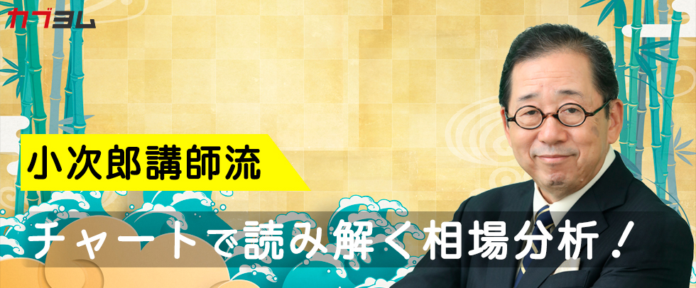 日経平均は買いを継続？金（ゴールド）相場との連動を検証