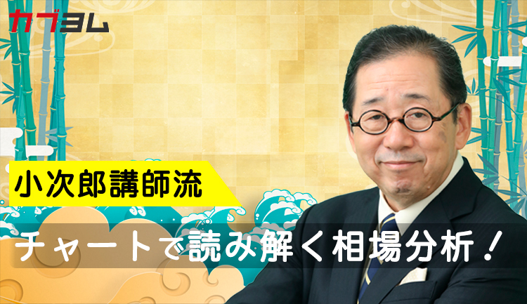日経平均は買いを継続？金（ゴールド）相場との連動を検証