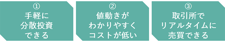 ETFのメリット（特色）