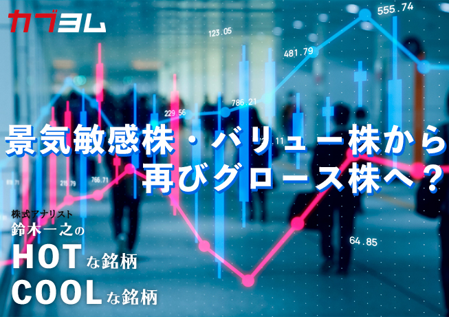 景気敏感株・バリュー株から再びグロース株へ？ HOTな銘柄、COOLな銘柄