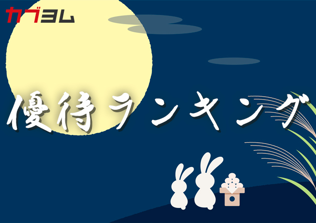 家電！カタログ！航空券！9月の株主優待ランキング
