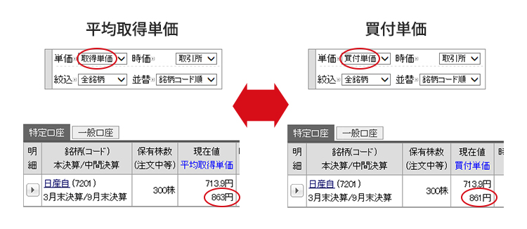 残高照会画面