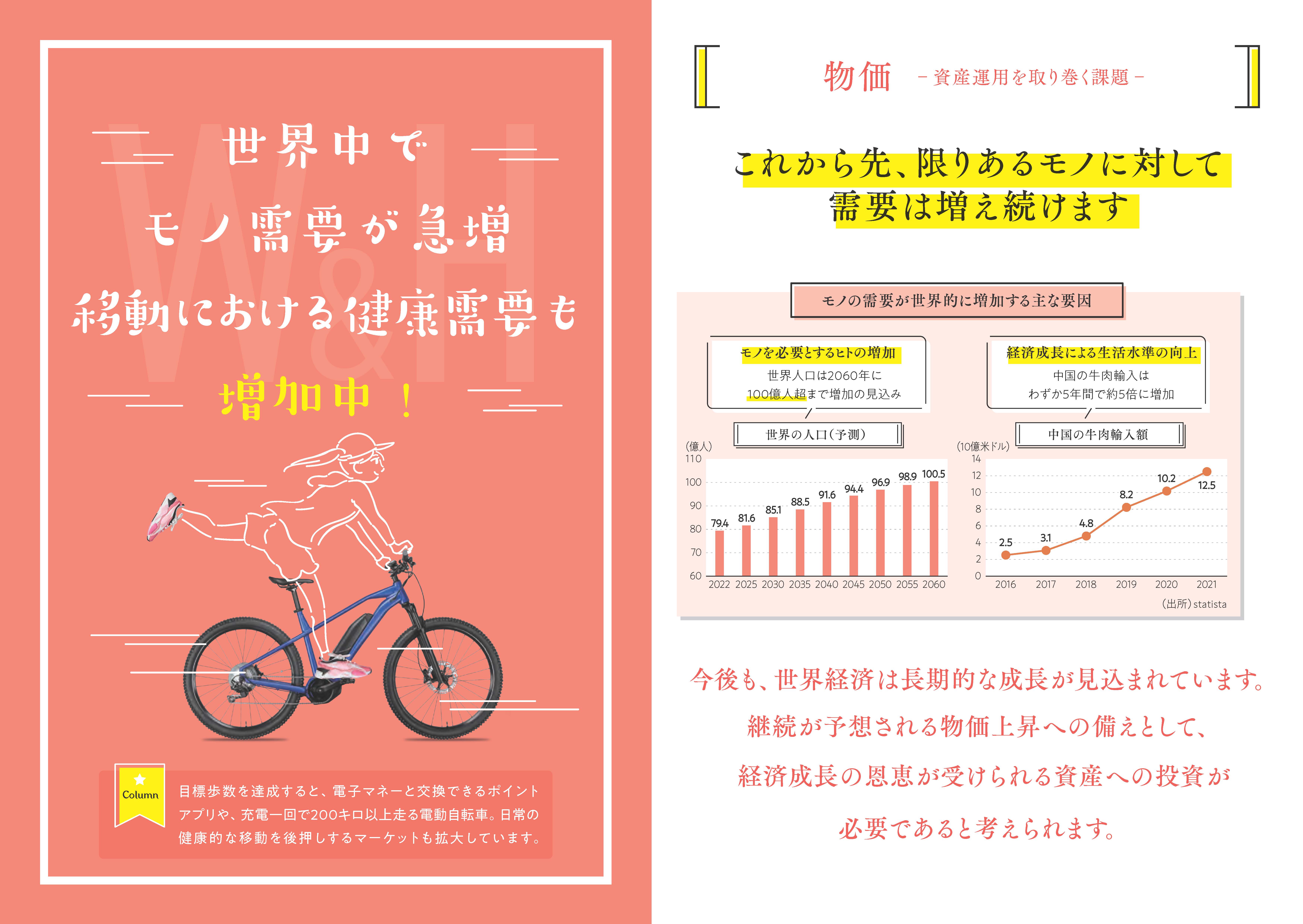 世界中でモノ需要が急増 移動における健康需要も