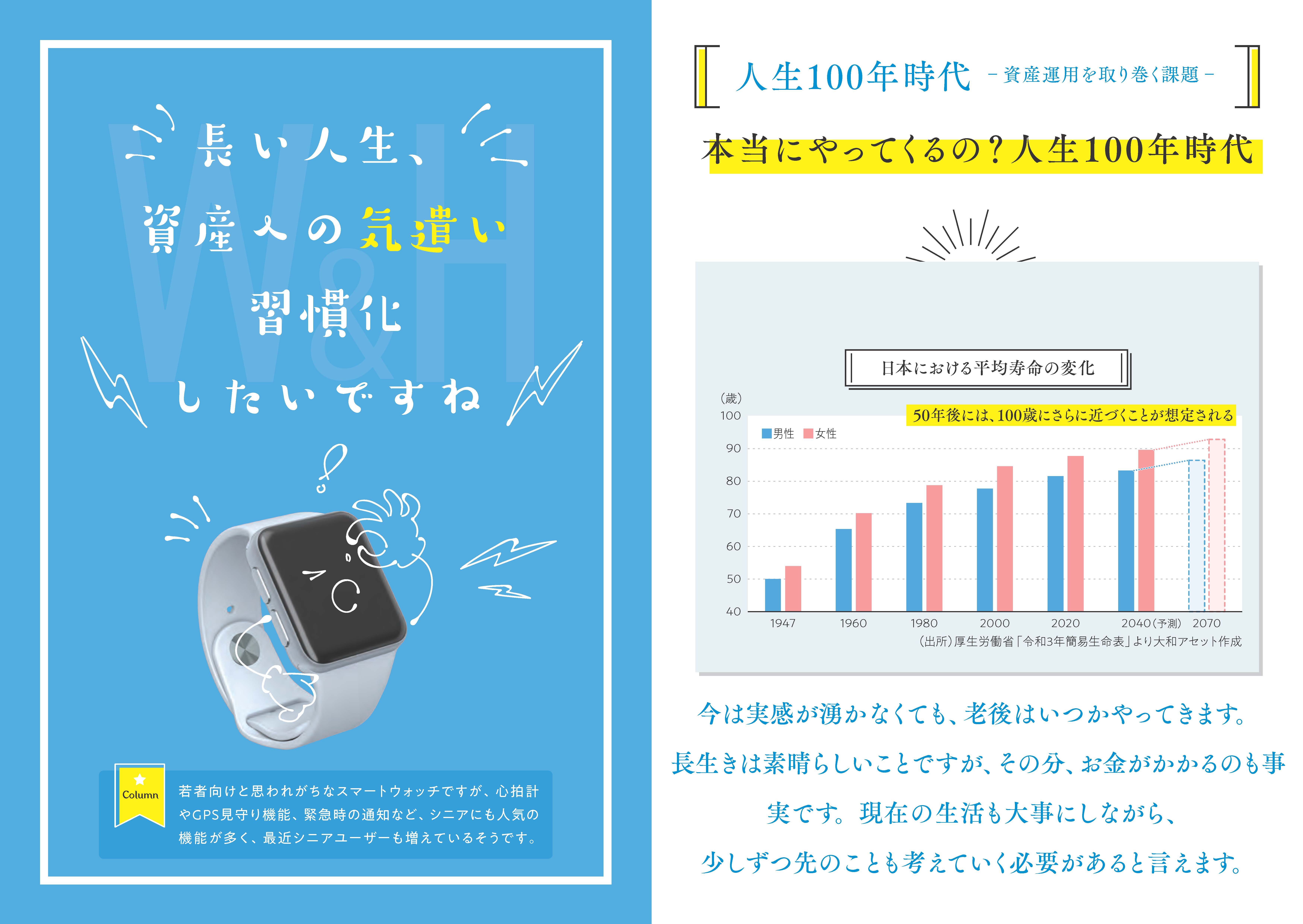 長い人生、資産への気遣い習慣化したいですね