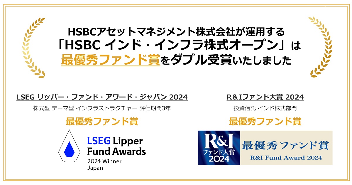 HSBCインド・インフラ株式オープン