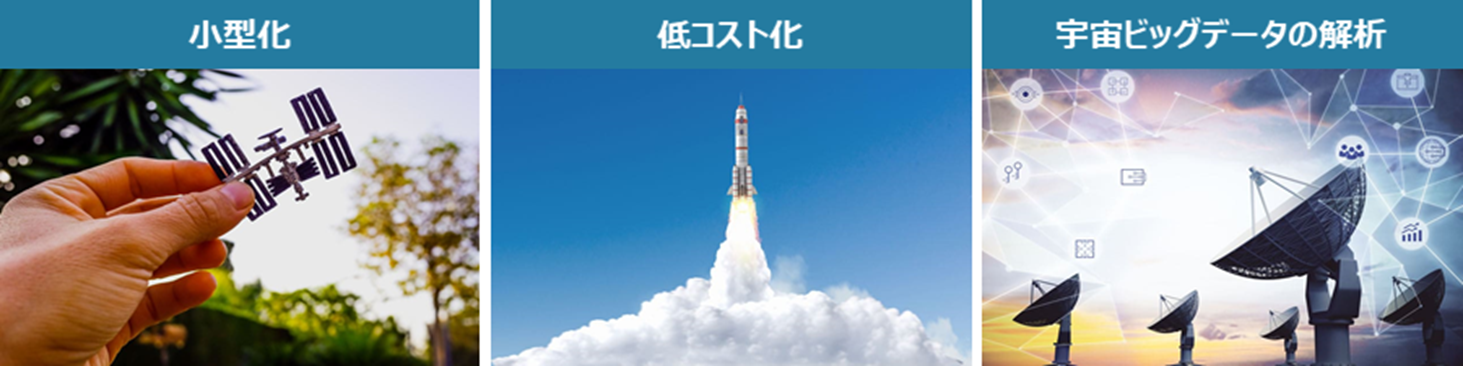 宇宙ビジネスの成長ドライバー