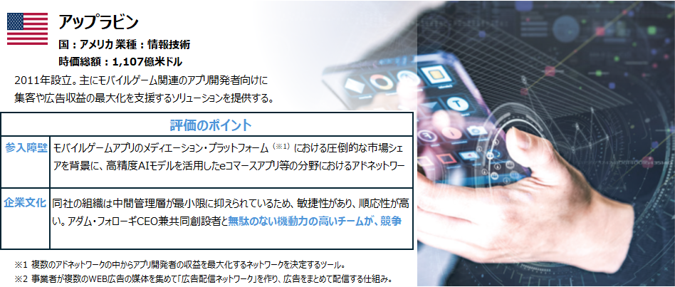 アップラビン