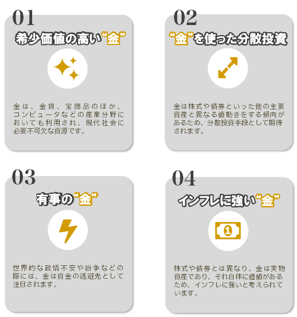 金の特徴
