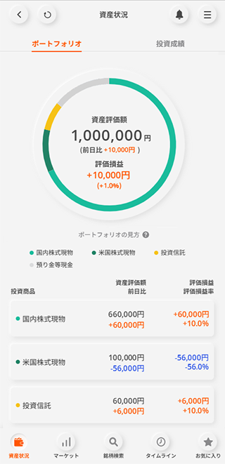 auカブコム証券アプリ(ブラウザ版)ではデザインを一新し、シンプルで直感的なインターフェースに生まれ変わりました