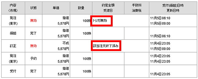 表示メッセージを確認する