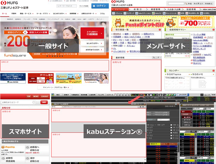 システム障害の告知方法