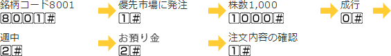 銘柄コード:8001#→優先市場に発注:1#→株数1,000:1000#→成行:0#→週中2#→お預り金2#→注文内容の確認1#