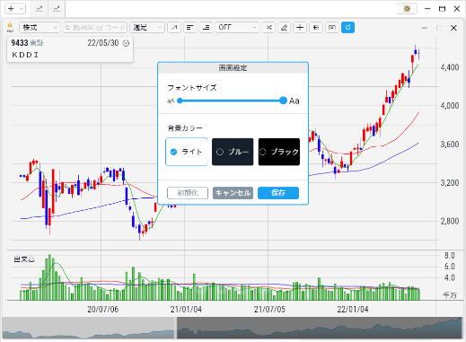 背景色の選択（ライト）