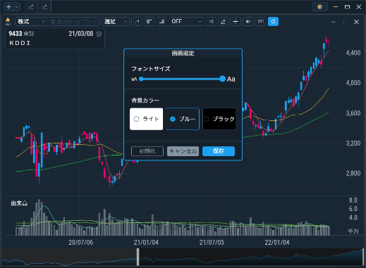 背景色の選択（ブルー）