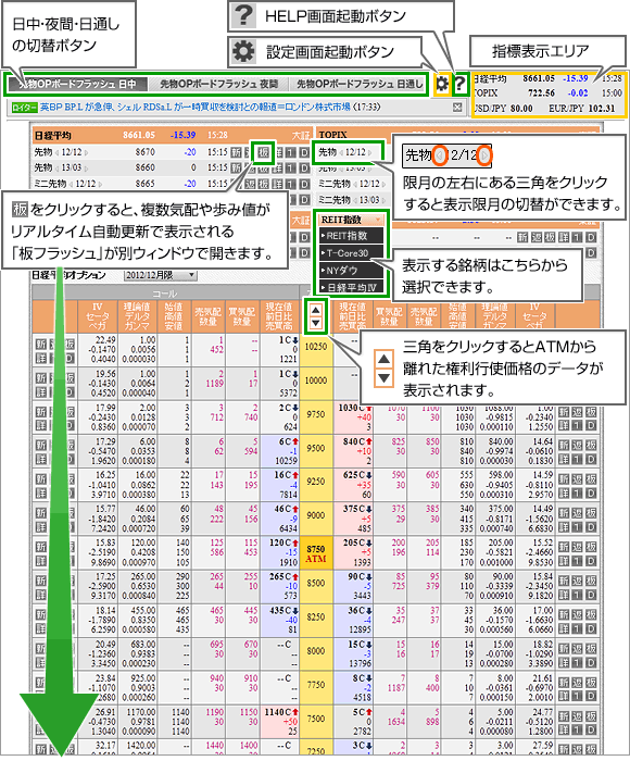 主な機能