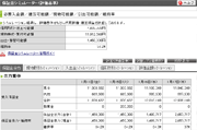 保証金シミュレーター
