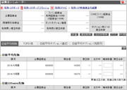 証拠金シミュレーター