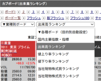 各種ランキングや業種別のボードもご用意。