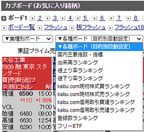 各種ボード（目的別自動設定）／ランキング