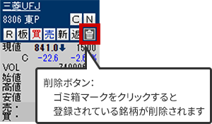 削除ボタン：ゴミ箱のマークをクリックすると登録が削除されます。