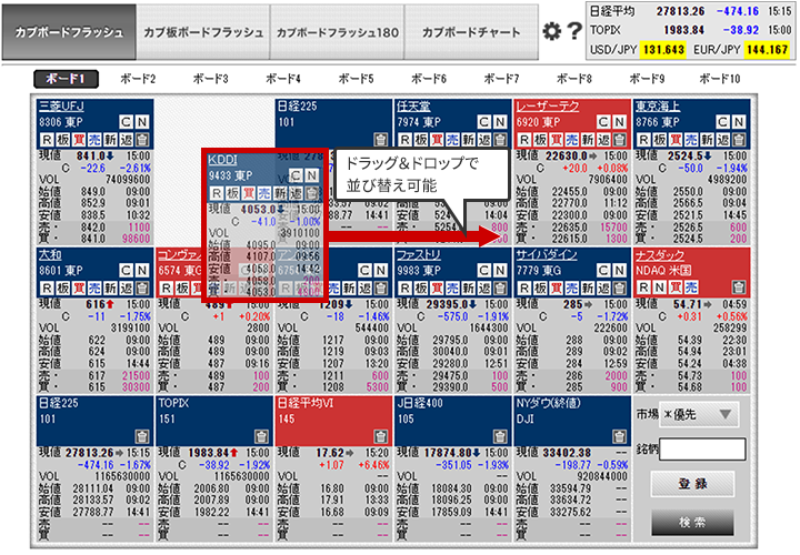 銘柄の並べ替え