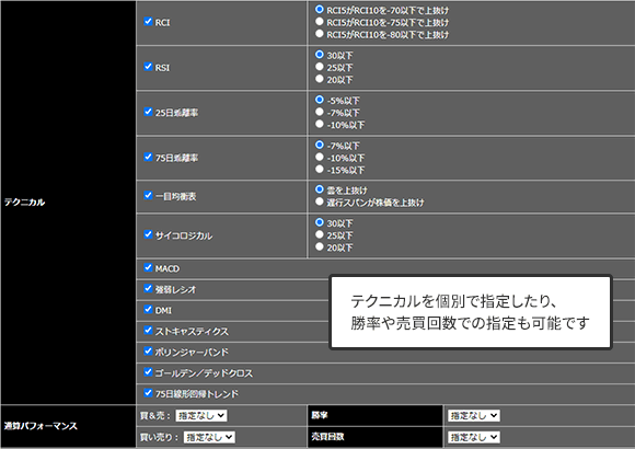 投資チャンスを逃さない。買い時・売り時の銘柄候補を一発検索！