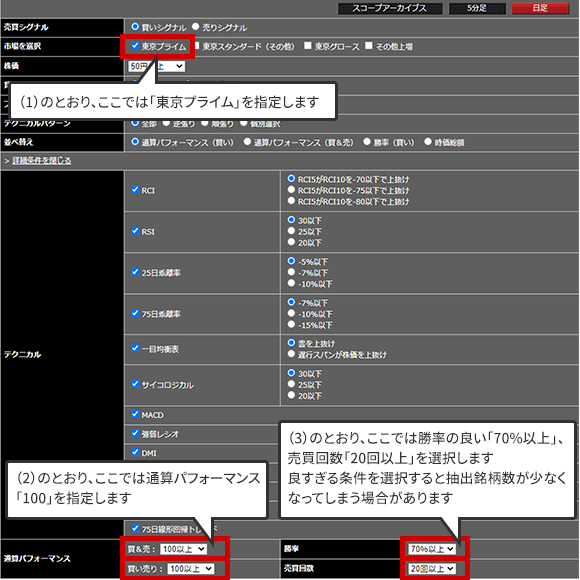 おすすめの使い方3つのポイント