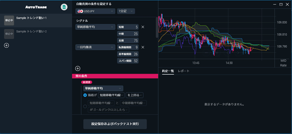 システムトレード