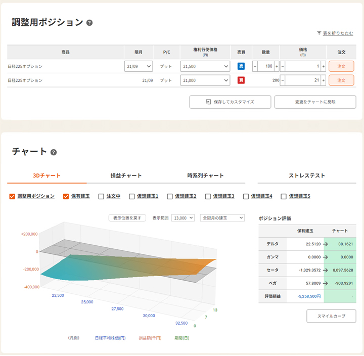 デルタヘッジシミュレーション